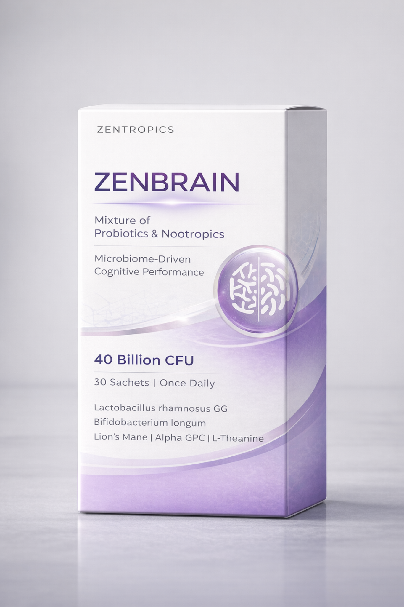 ZenBrain packaging close-up